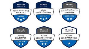 Microsoft Certification Training Courses
